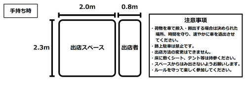 スクリーンショット 2019-10-02 10.39.41