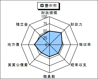 111215zaisei1