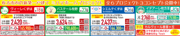 プラリア牧野その他