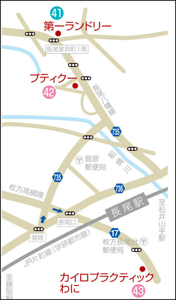 長尾