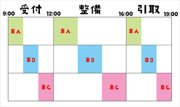 コバック12