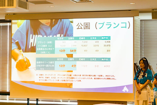 シビック3-18082531