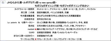 20111009一覧a
