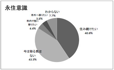 20101013enq2