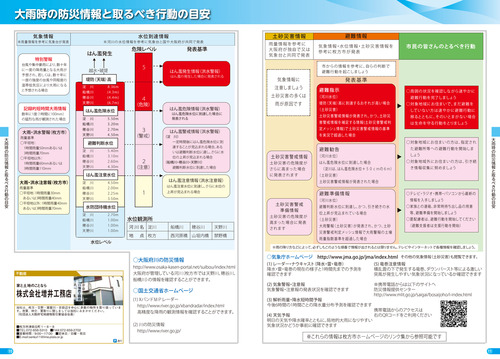 大雨時の防災情報と取るべき行動の目安