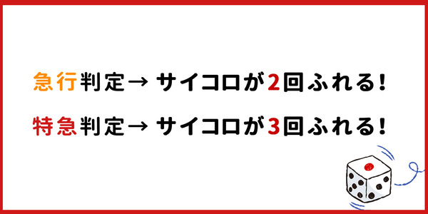 判定