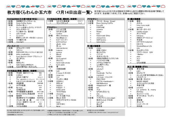 MAP1