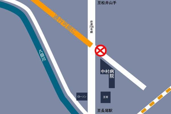 長尾松井山手道路