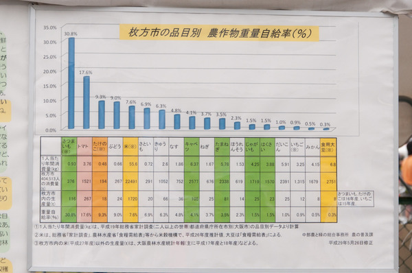 穂谷-154