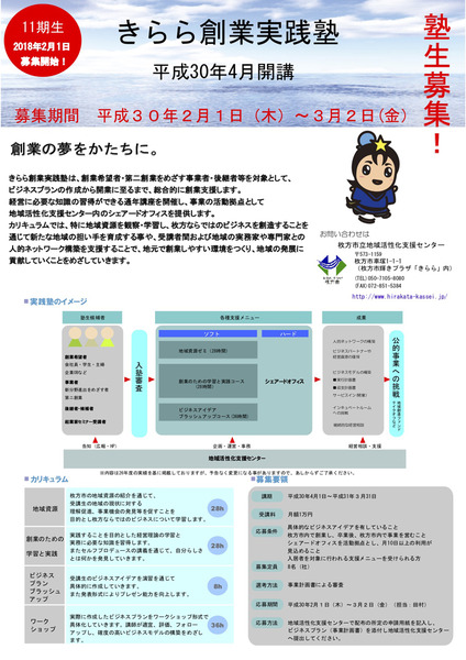 kirara20180202