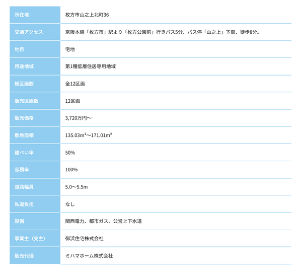 スクリーンショット 2020-06-11 17.36.31