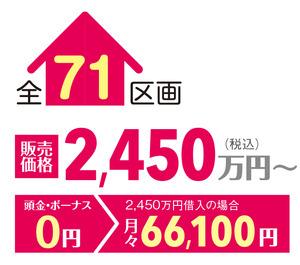 価格