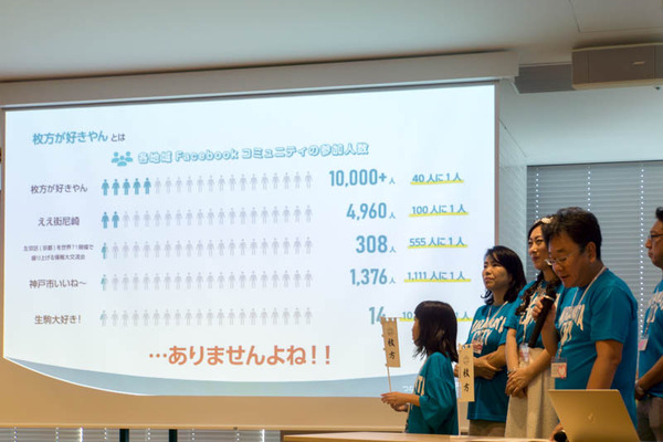 シビック3-18082545