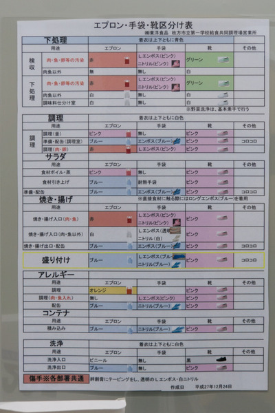 給食場-16011214