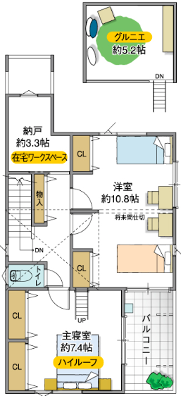 間取り2