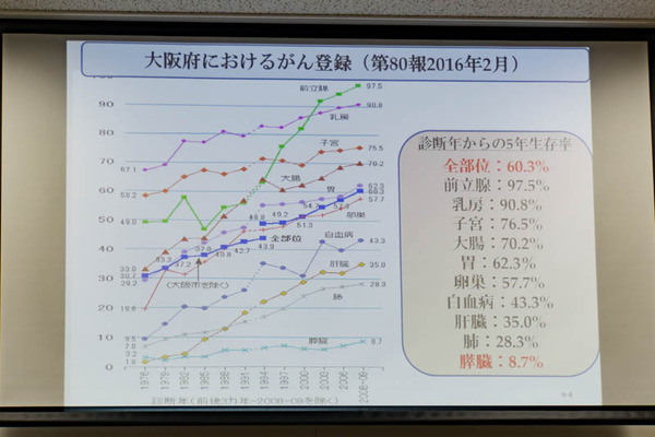 関西医大-1906104