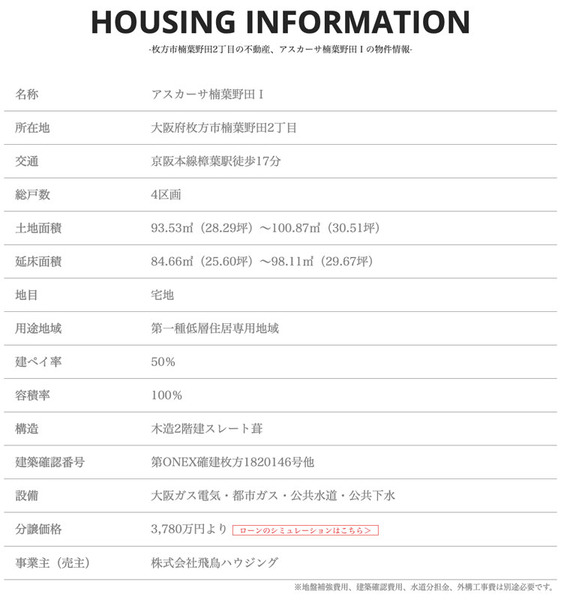 概要