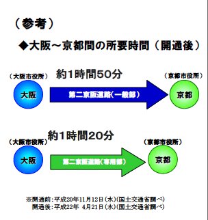 20100518kokudo3