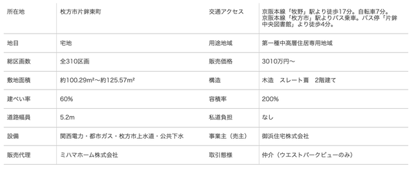スクリーンショット 2020-11-10 15.13.06