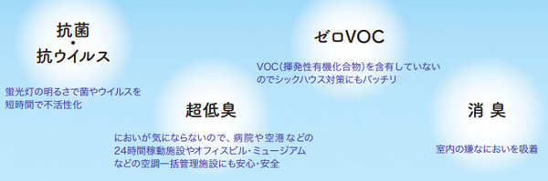 スクリーンショット 2020-07-02 15.09.58