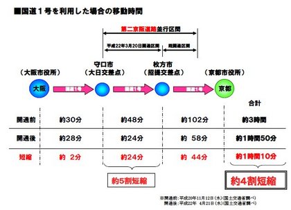 20100518kokudo2