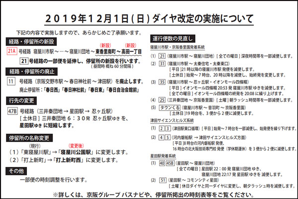ダイヤ改正