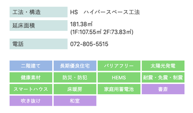 パナソニック ホームズ