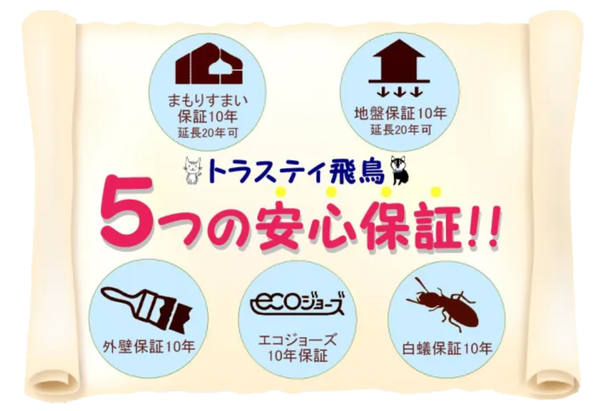 スクリーンショット 2019-12-24 15.23.30