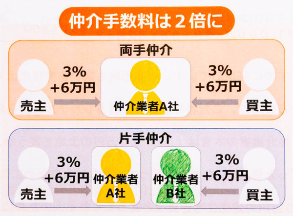 創建工房55-1907171