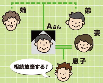 クイズ