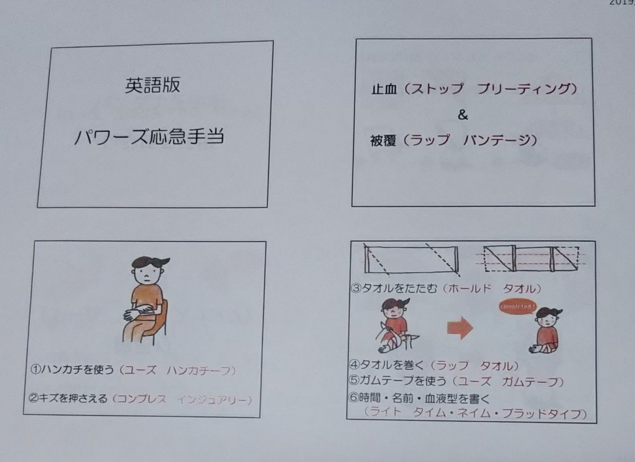 部門 子孫 渇き タオルをたたむ 英語 Sokyjapan Jp