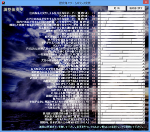調整値変更