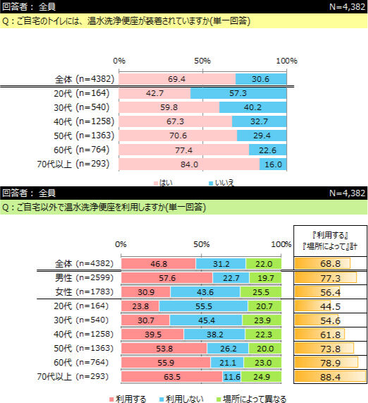倉敷の ヒロハウス