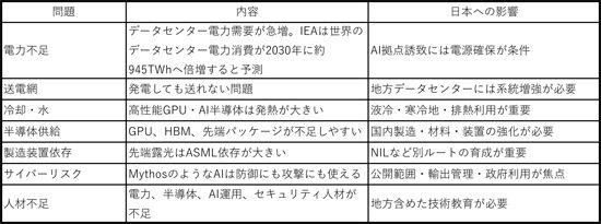 AI������B��
