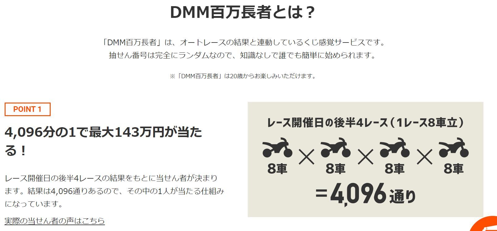 ダメ人間からの脱皮 Dmm百万長者 1 2401確率で84万円当たるかもしれない
