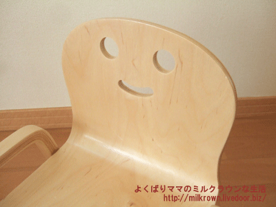 �鷿�ؤ⤿��