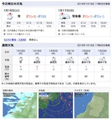 暴風雪予報だっちゃわ