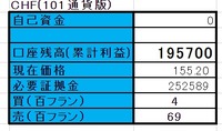 531ch