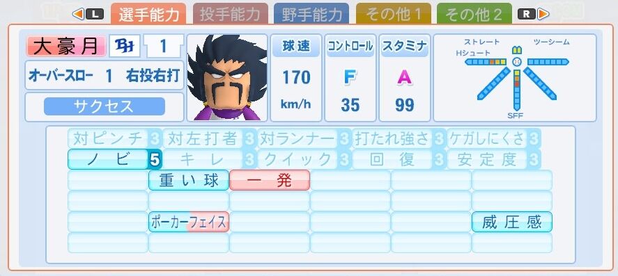 パワプロ パワポケ投手能力ランキング いつも気ままに パワプロ パワポケ投手能力ランキング いつも気ままに