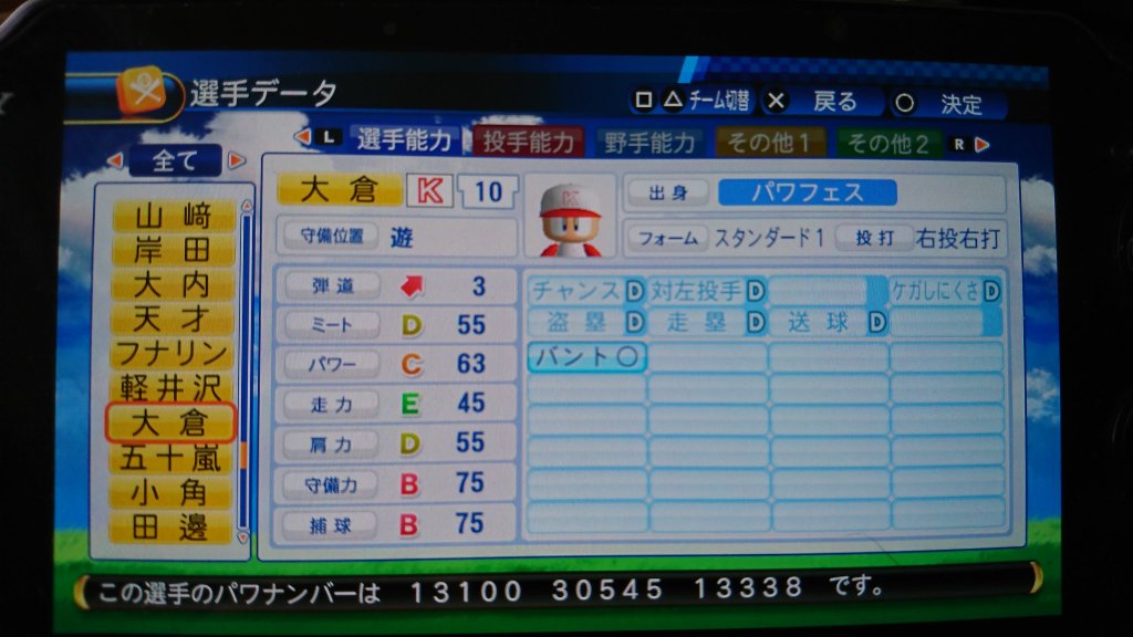 いつも気ままに