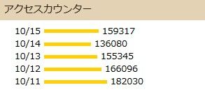 2016y10m15d_224503306