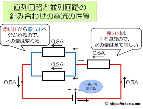 中2物理3 組み合わせでの電流の性質