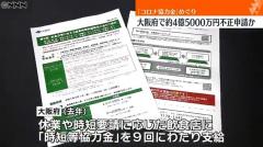 大阪府支給の“コロナ協力金”4.5億円分に不正申請の疑い