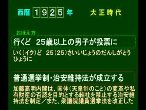 まで 明治 時代 何 年