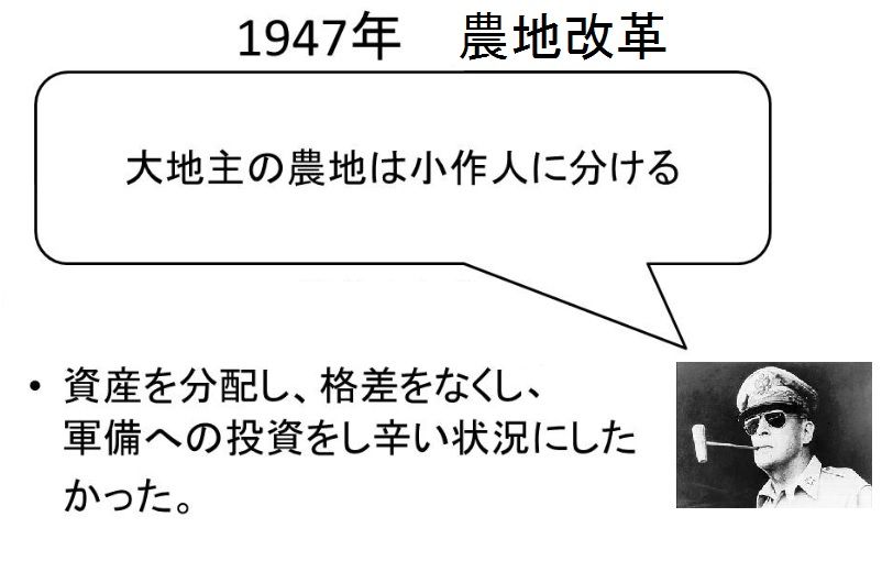 昭和時代 ２ Ghqの 農地改革 ボケプリ 涙と笑いの日本の歴史