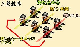 安土 桃山時代 信長 鉄砲で 長篠の戦い に勝つ ボケプリ 涙と笑いの日本の歴史