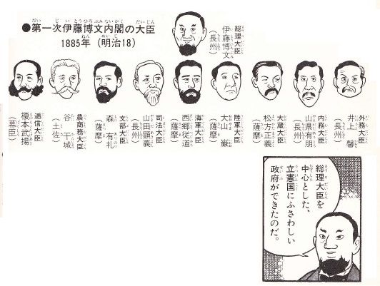 明治時代 2 明治時代の後半の主役 伊藤博文の登場 ボケプリ 涙と笑いの日本の歴史 明治時代 2 明治時代の後半の主役 伊藤博文の登場 ボケプリ 涙と笑いの日本の歴史