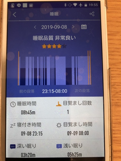 睡眠2