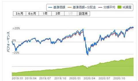 楽ポ投保有商品_202012228