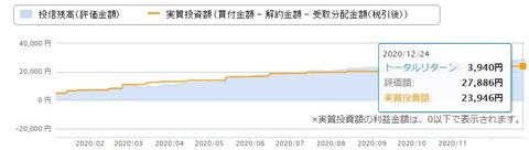 楽ポ投_202012228